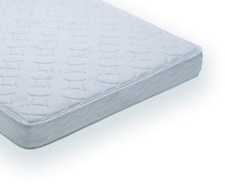  coir matteresses manufacturing in sri lanka